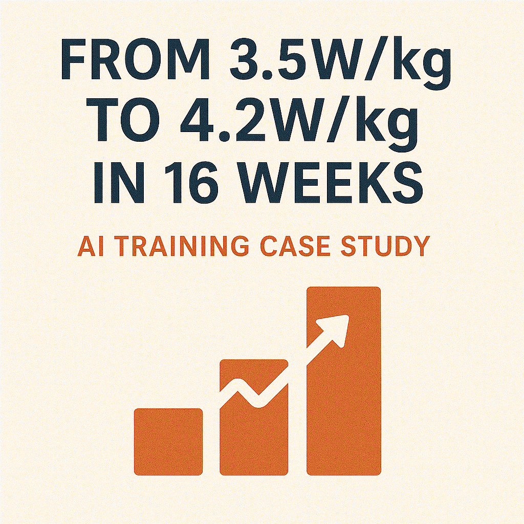 Case Study: From 3.5W/kg to 4.2W/kg in 16 Weeks Using AI Training