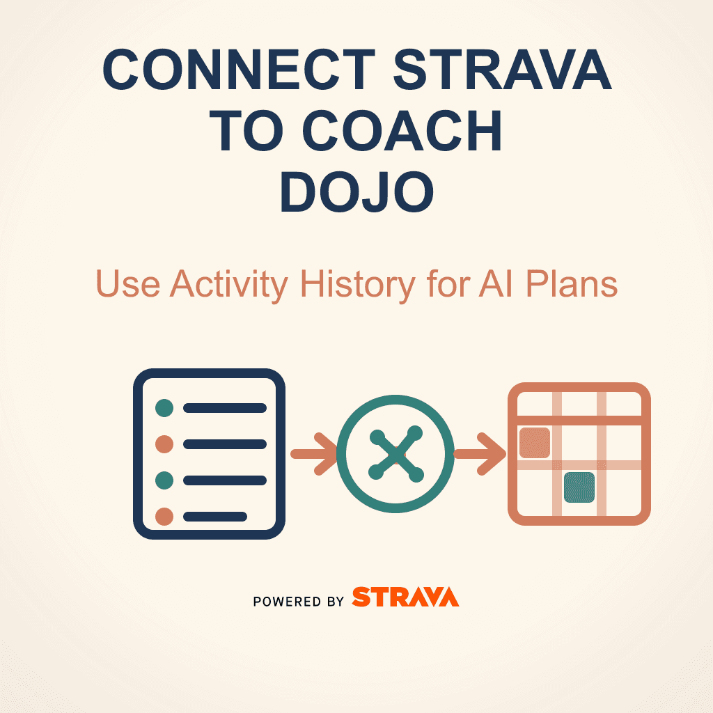 How to Connect Strava to Coach Dojo for AI Training Plans