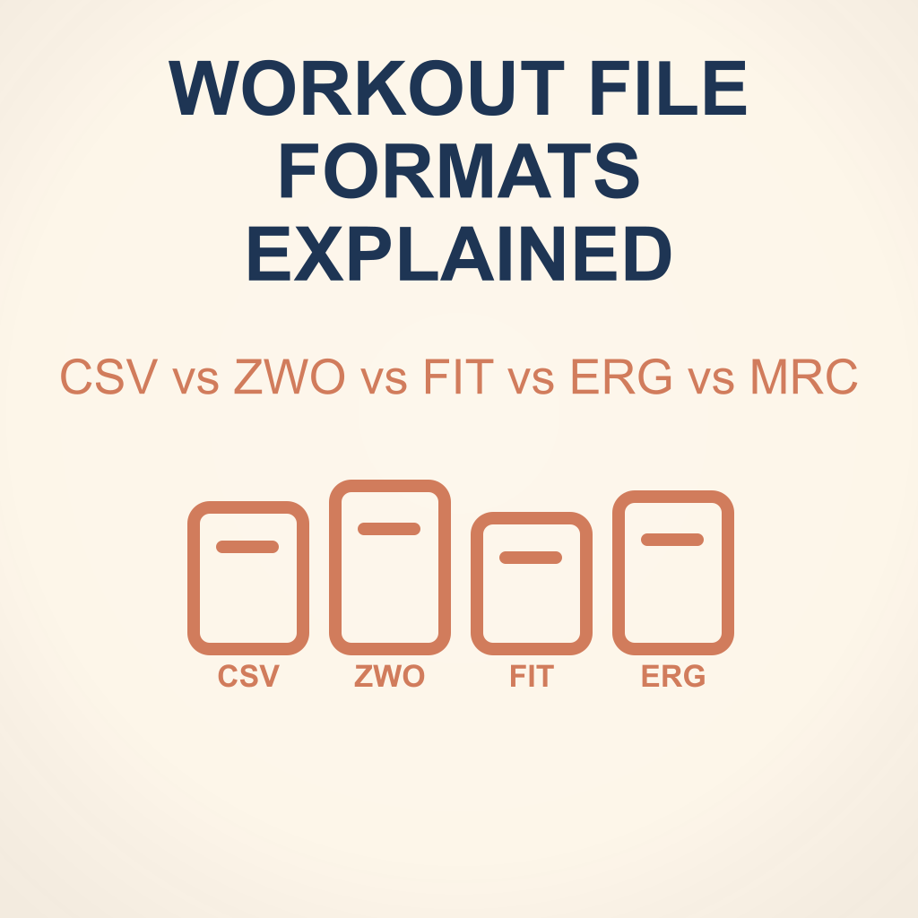 TrainingPeaks Workout File Formats Explained: CSV vs ZWO vs FIT vs ERG vs MRC