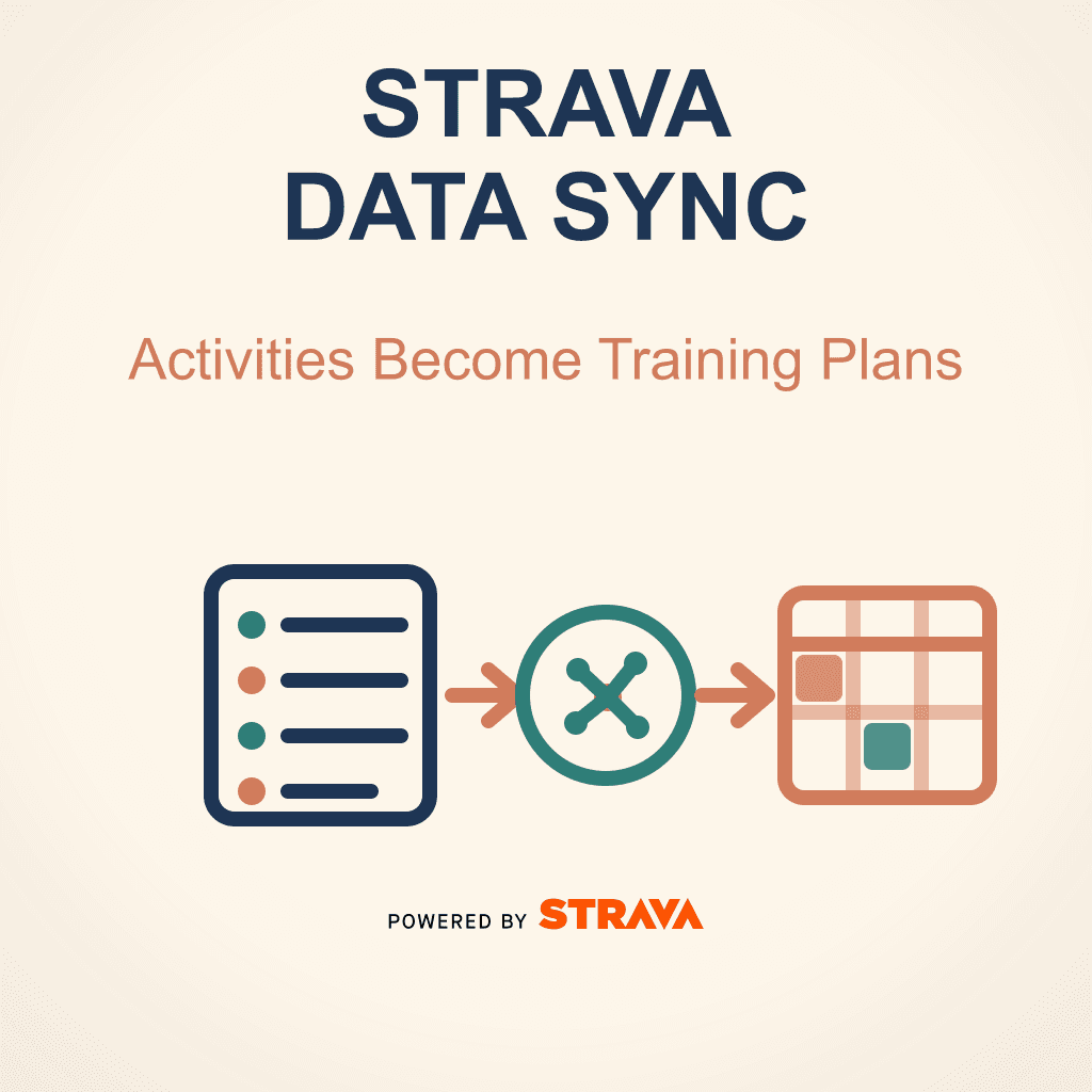 Strava Data Sync for AI Coaching: Turn Activities Into a Training Plan