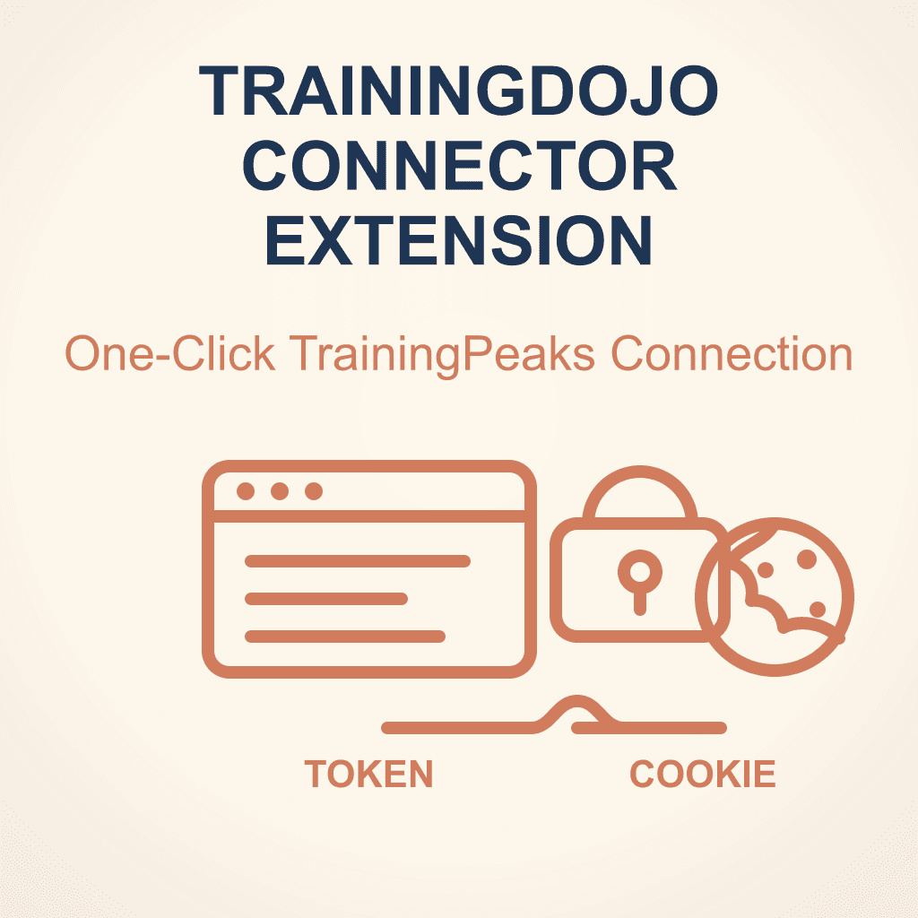 TrainingDojo Connector Extension: One-Click TrainingPeaks Connection