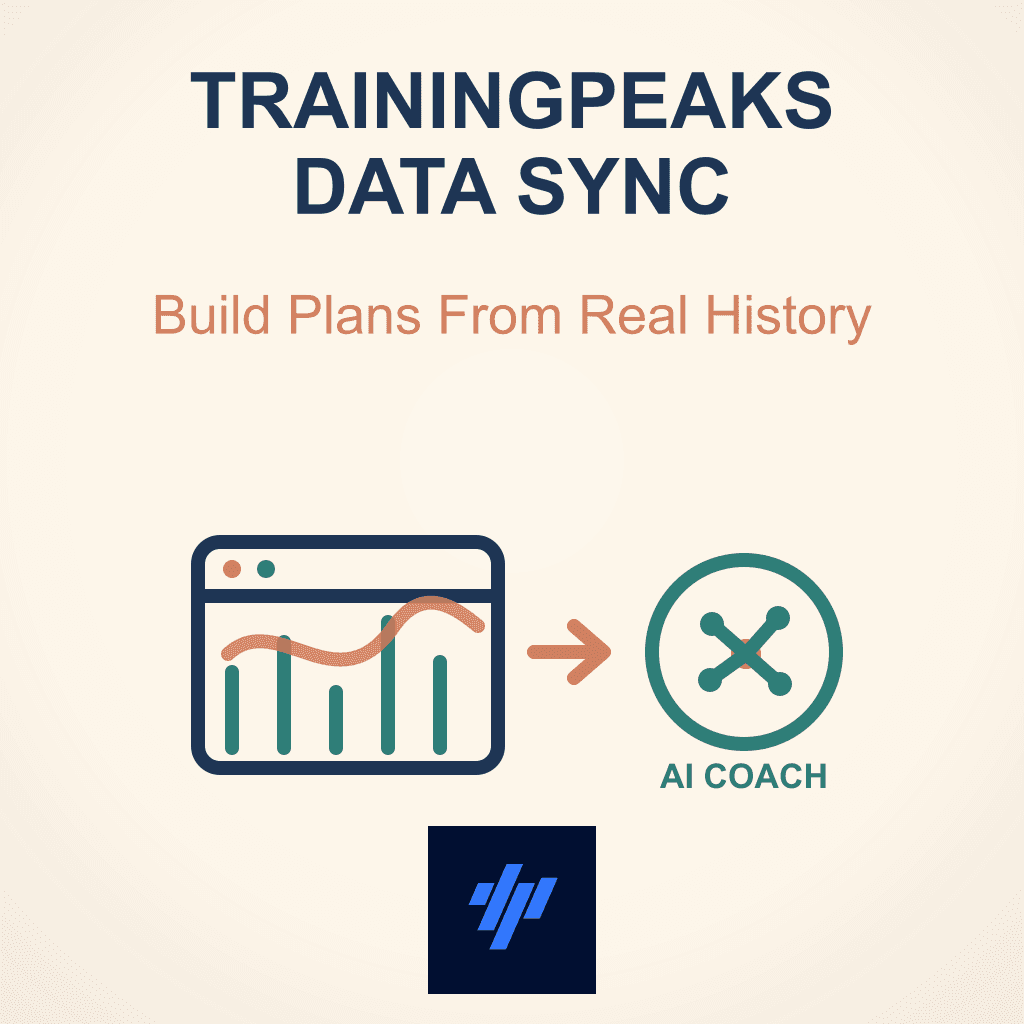 TrainingPeaks Data Sync for AI Coaching: Build Plans From Real History